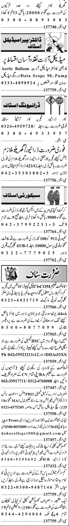 Classified Lahore Jang Misc. Jobs 2