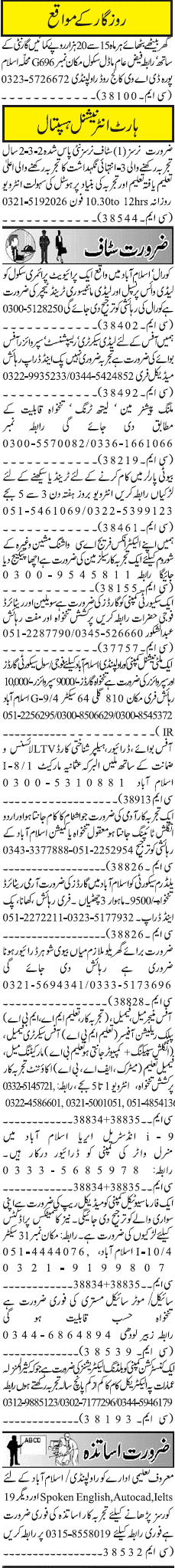 Classified Rawalpindi Jang Misc. Jobs 1