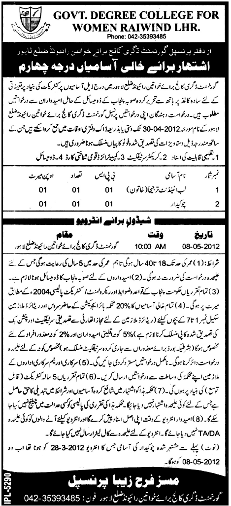 Govt. Degree College for Women Raiwind Lahore Jobs