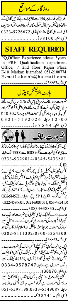 Classified Rawalpindi Jang Misc. Jobs 2