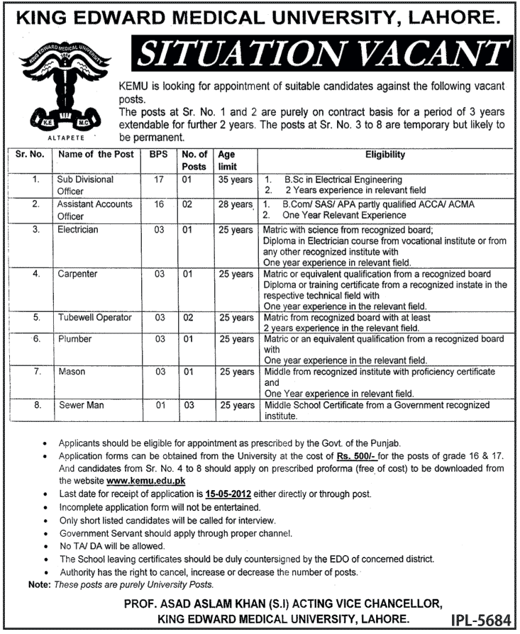 SDO, Assistant Accounts Officer required at King Edward Medical University KEMU (Govt. job)