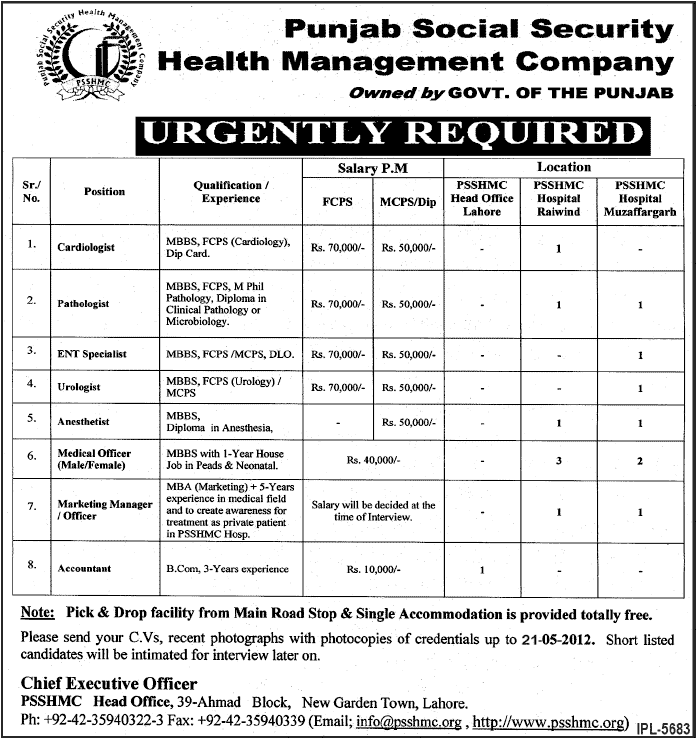 Doctors Required at Punjab Social Security Health Management Company (Govt. Job)