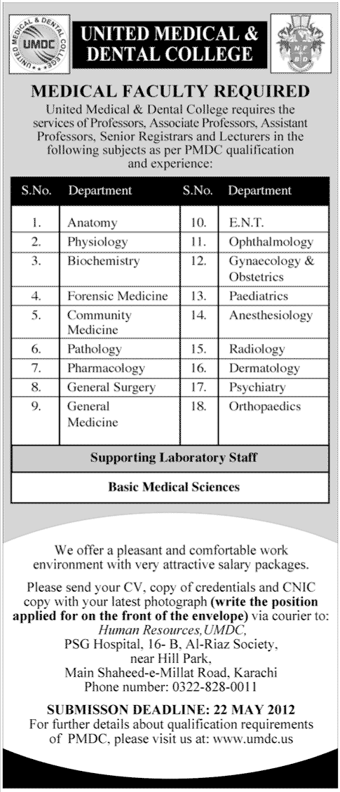 United Medical College required Medical Teaching Faculty