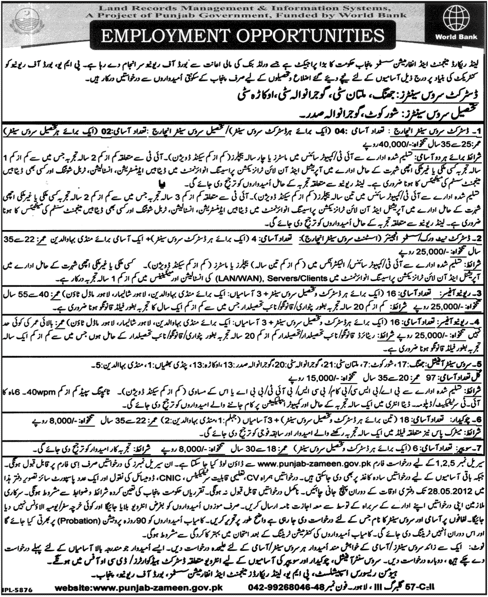 Jobs in Govenment of Punjab (Land Record Management Systems)