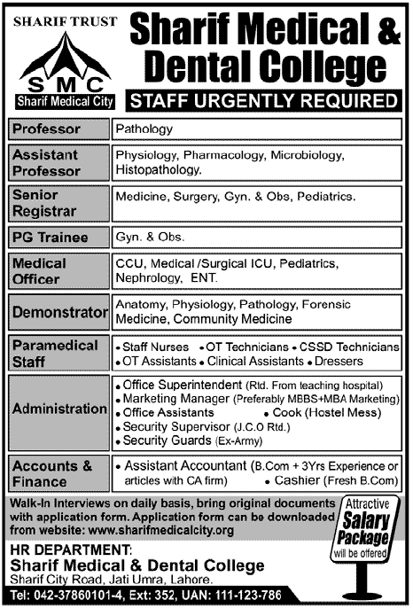 Teaching & Non-Teaching Staff required at Sharif Medical & Dental College