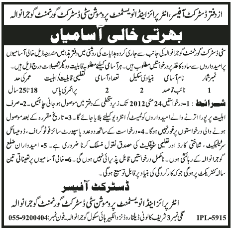 Naib Qasid Required in City District Government
