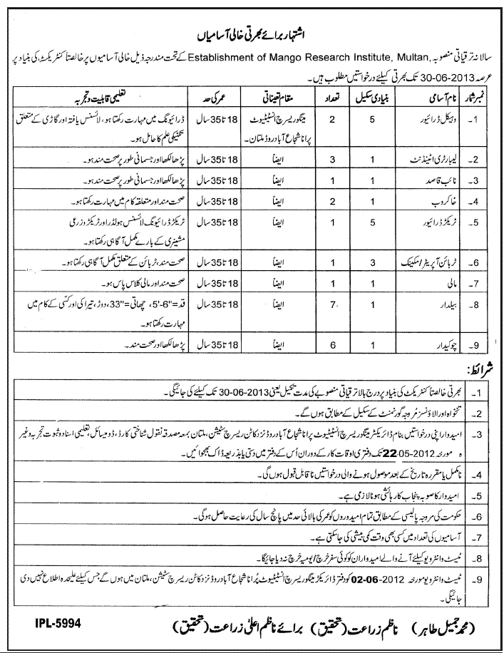 Situations Vacant at Establishment of Mango Research Institute (Govt. job)