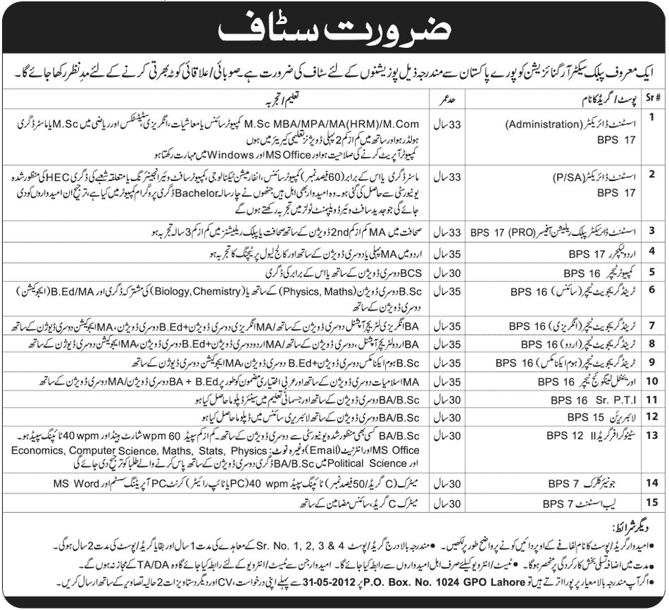 Situations Vacant in a Public Sector Organization