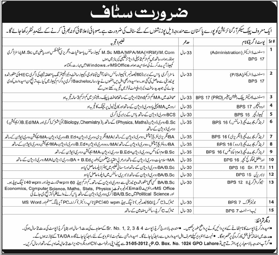 Teaching and Management Situations Vacant at Public Sector Organization