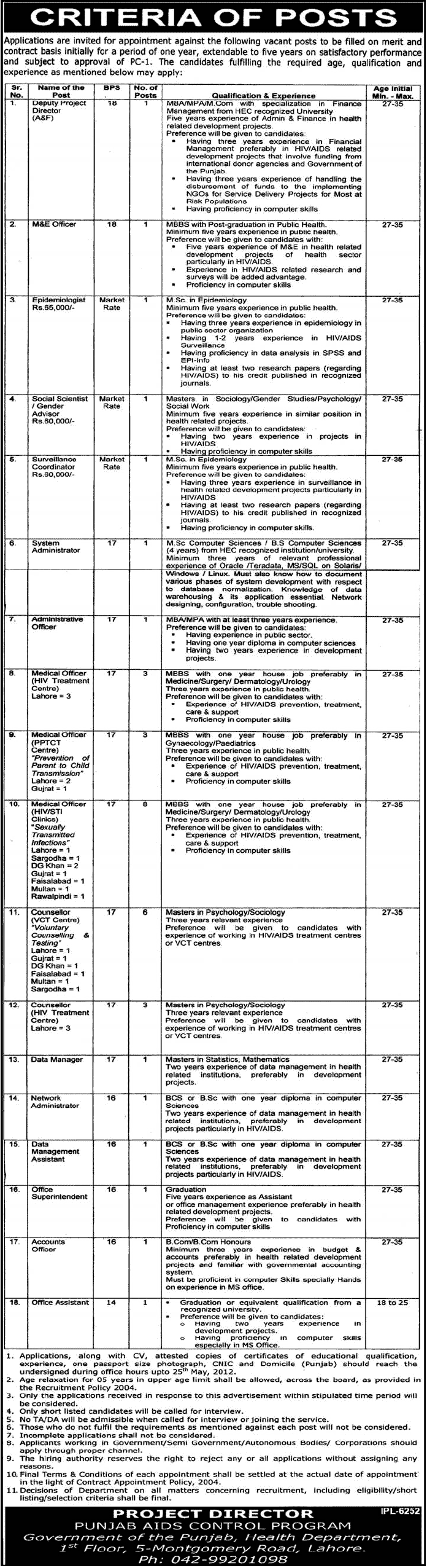 Medical and Management jobs at Punjab AIDS Control Program