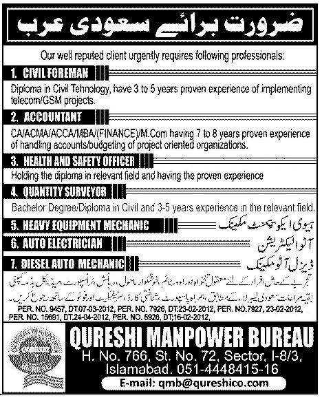 Foremen an Electricians required for Saudi Arabia