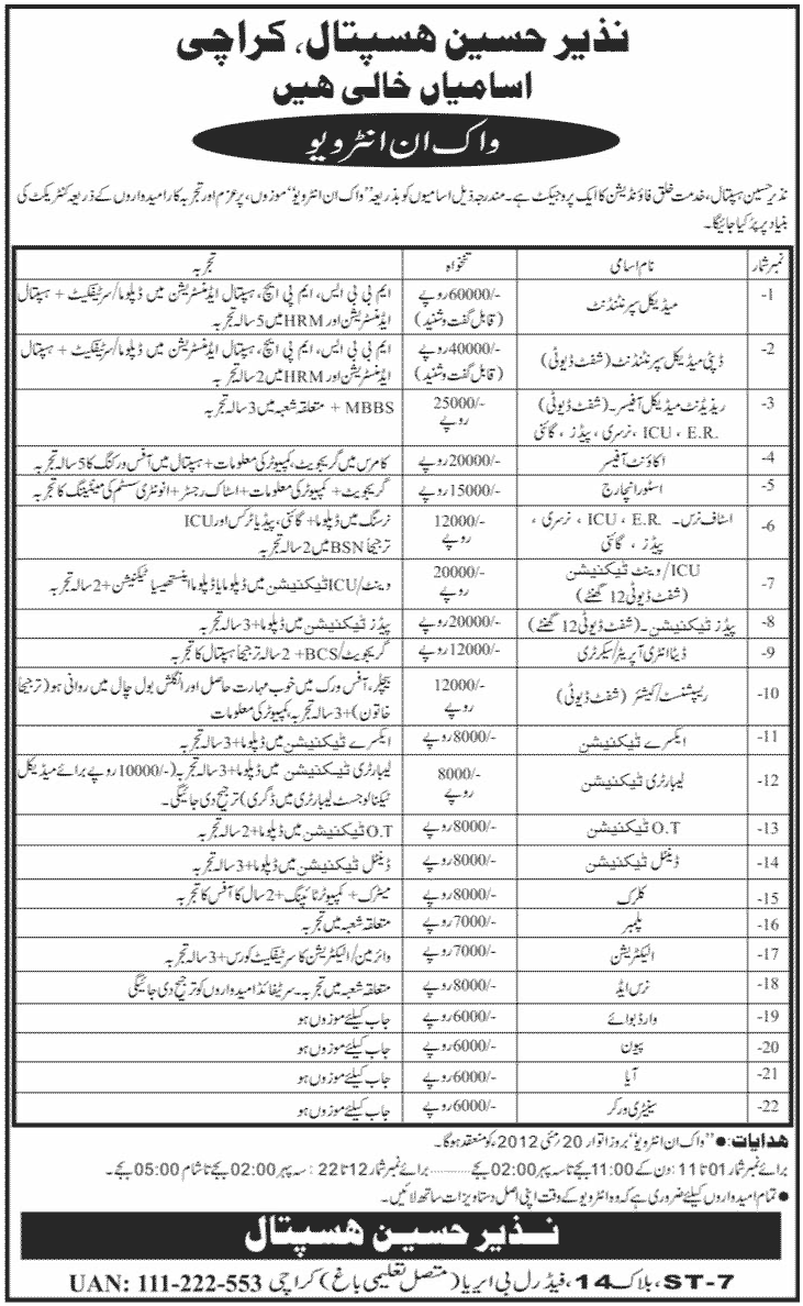 Medical Staff Required at Nazir Hussain Hospital