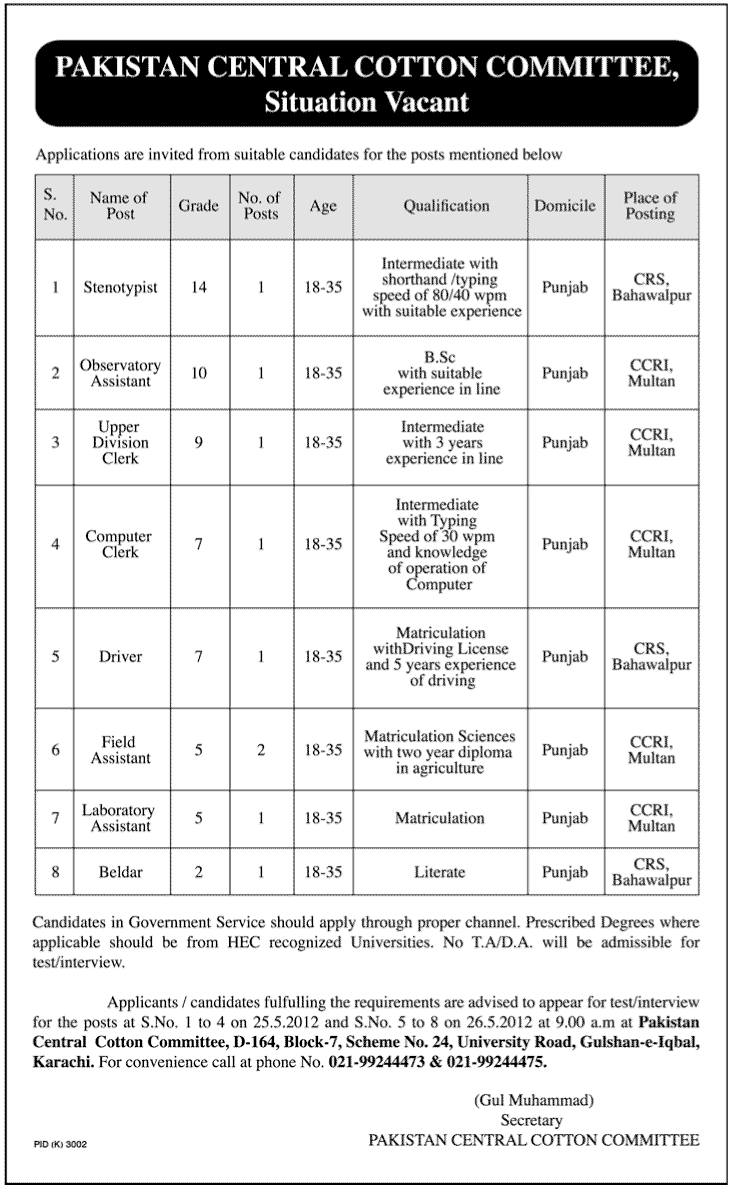 Office Staff Required at Pakistan Central Cotton Committee