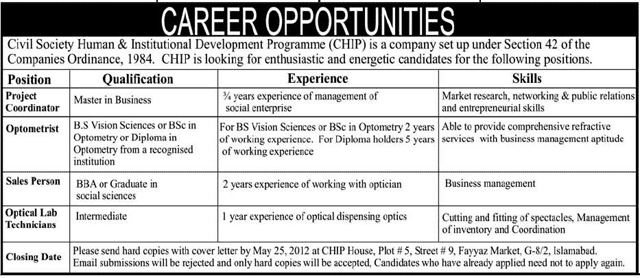 Medical and Management Staff Required at CHIP