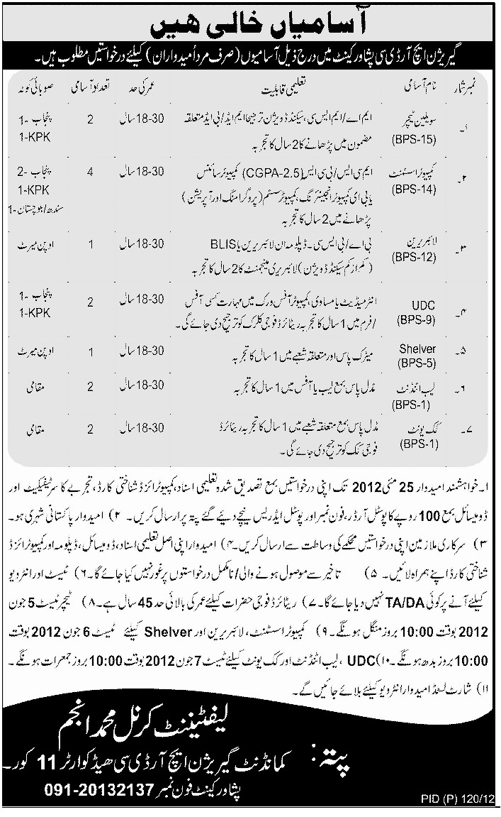 Teaching and Non-Teaching jobs at Garrison HRD Cantt.