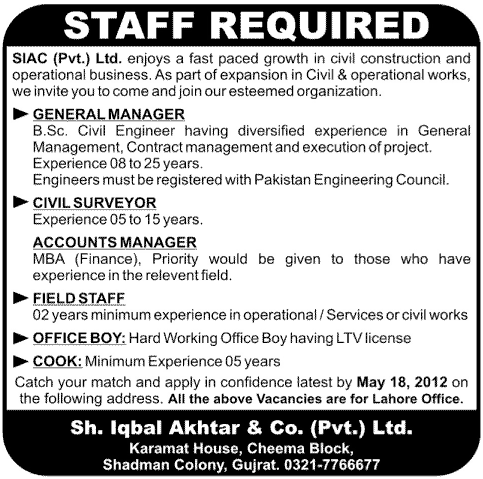 Management Staff Required at SIAC (Pvt.) Ltd.