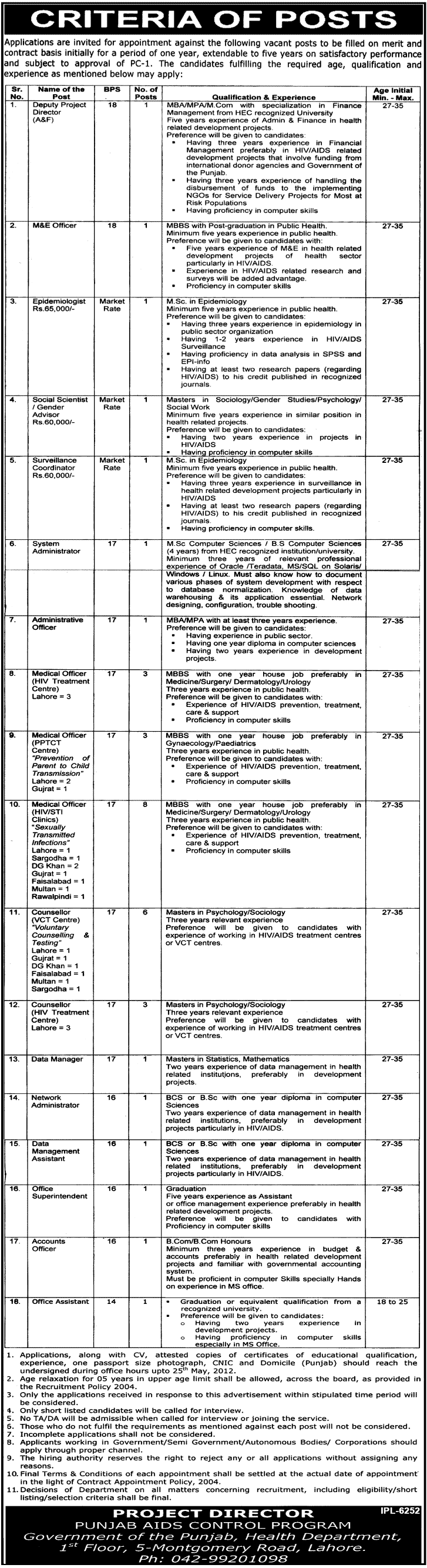 Medical and Management jobs at Punjab AIDS Control Program