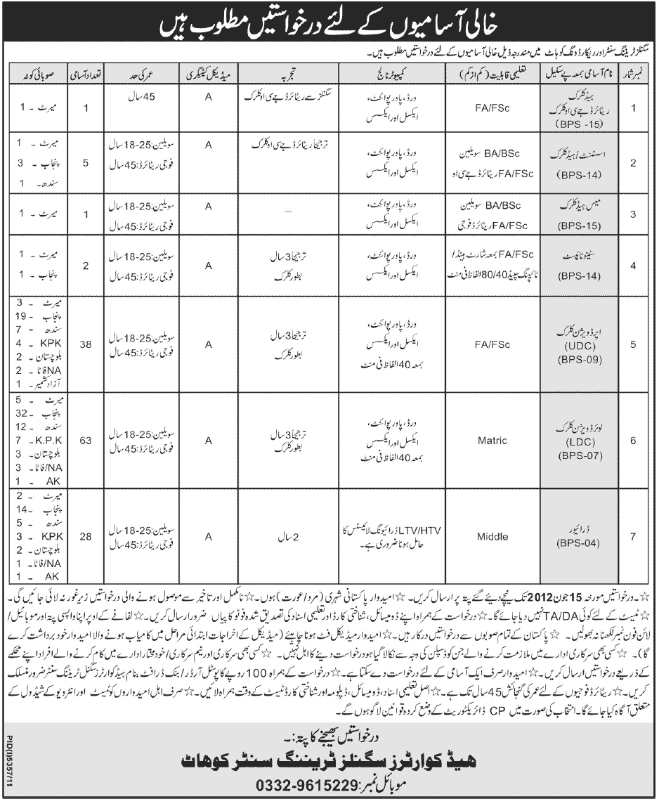 Office Staff Required at Signals Training Centre and Record Wing