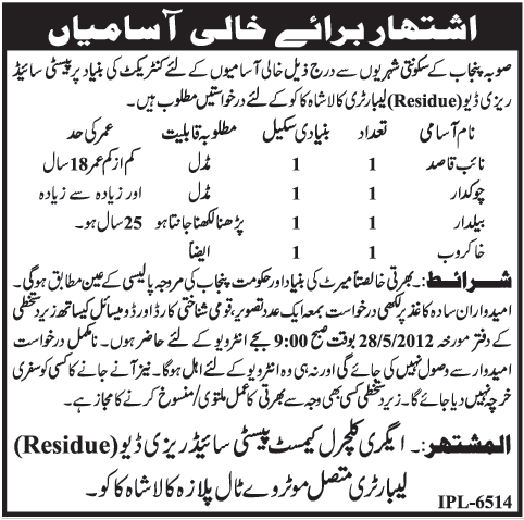 Jobs on Contract Basis at Residue Laboratory Kala Shah Kaku