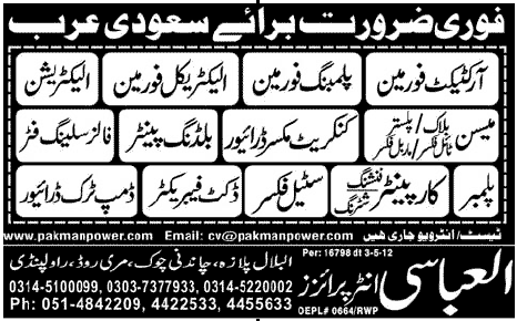 Al-Abbasi Enterprises Required Construction Staff for Saudi Arabia