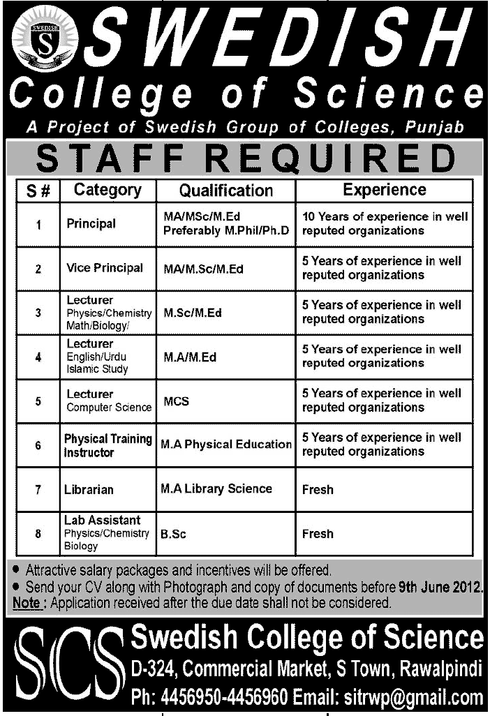 SWEDISH College of Science Required Teaching Faculty