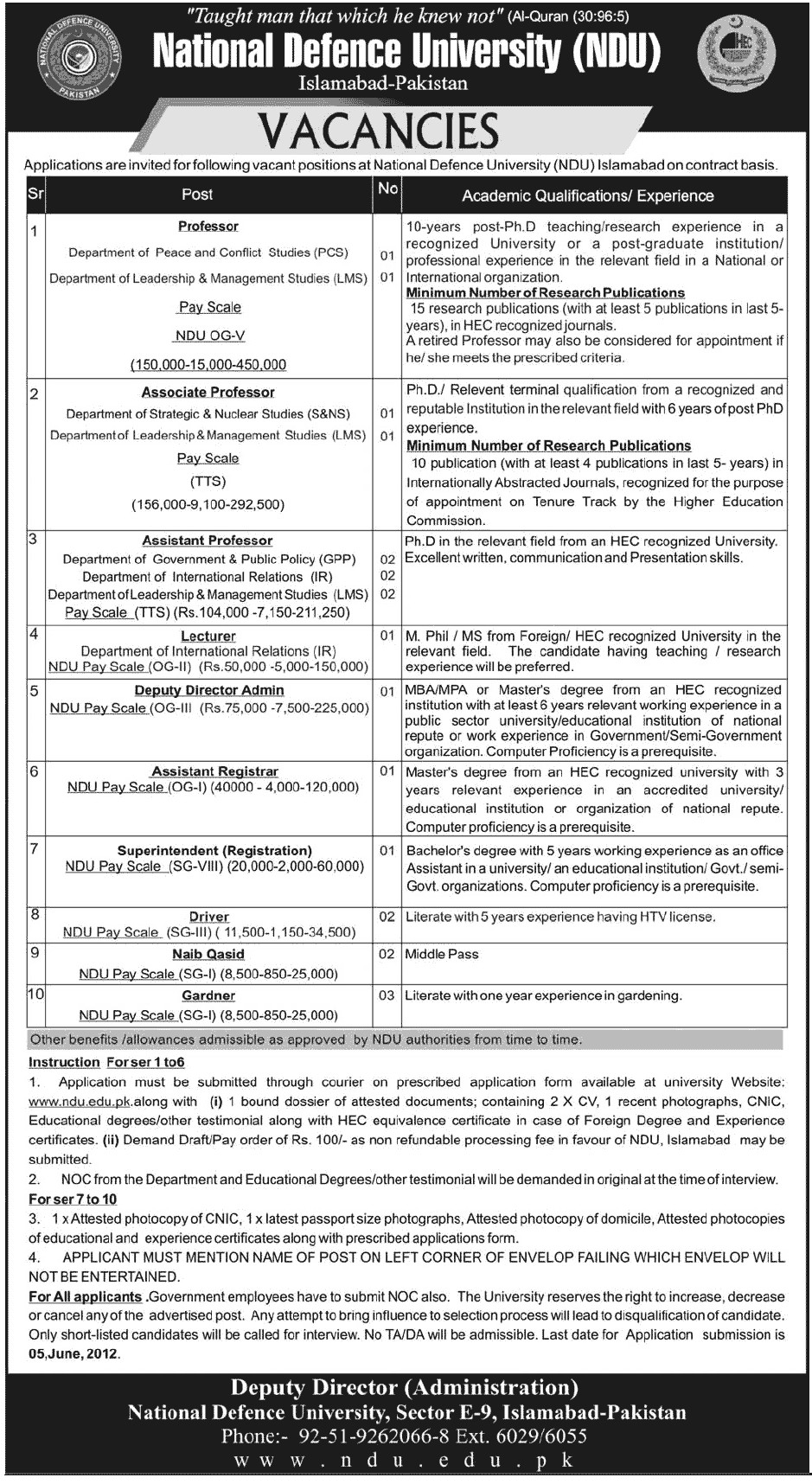 Teaching Faculty Required at National Defence University (NDU)