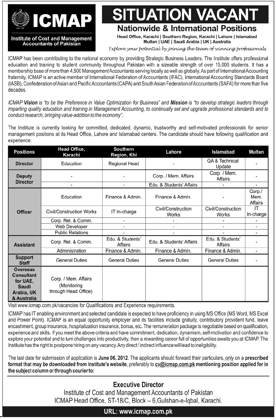 Administrative Jobs at ICMAP