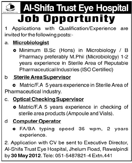 Medical Jobs at Al-Shifa Trust Eye Hospital