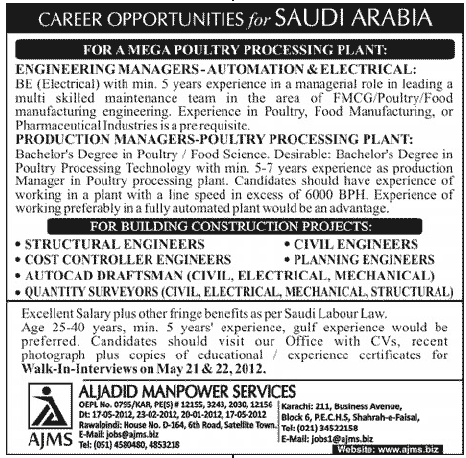 Engineers Required by ALJADID Manpowers Services