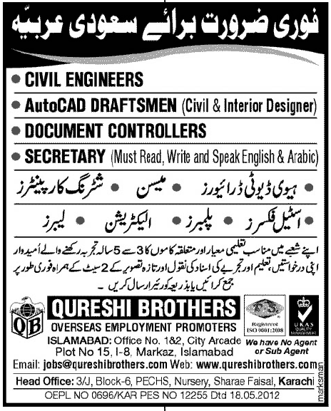 Construction Staff Required