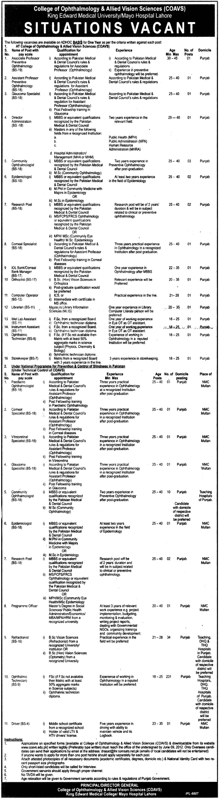 Teaching and Administration Staff Required at King Edward Medical University/Mayo Hospital