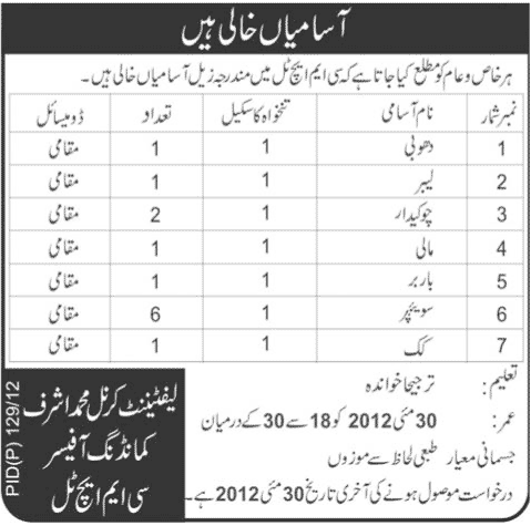 Jobs at C.M.H Combined Military Hospital
