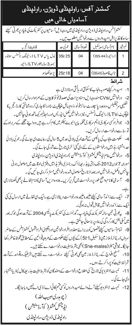 Driver and Naib Qasid Required at Commissioner Office