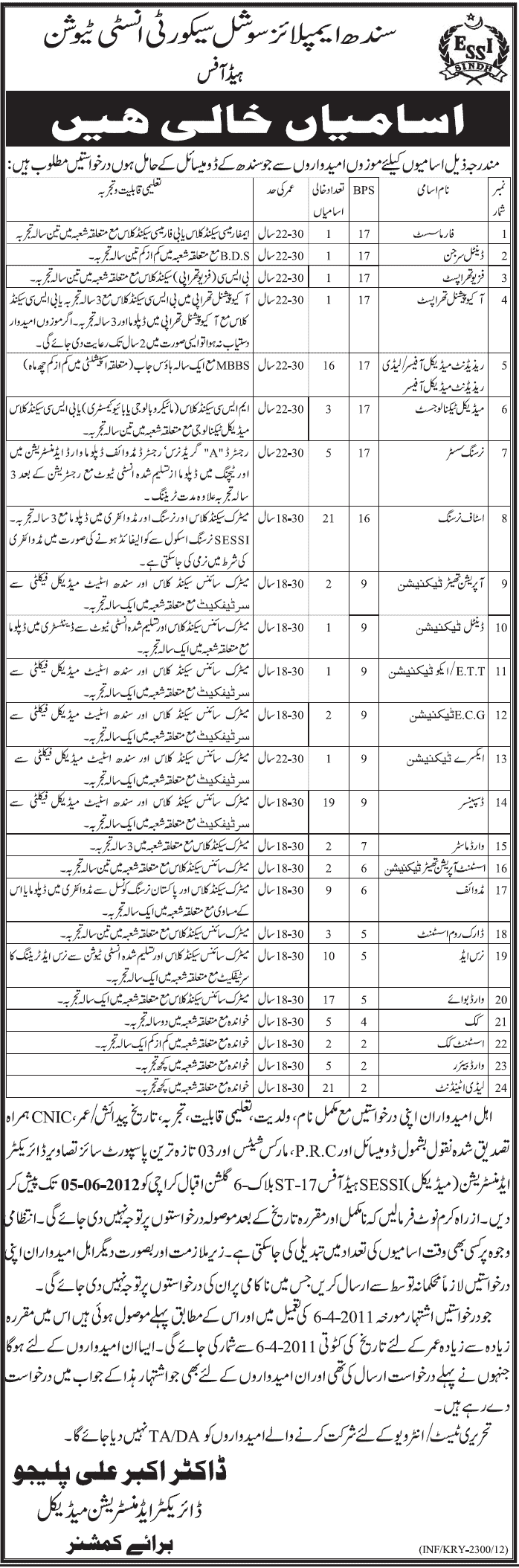 Medical and Office Supporting Staff Required at Sindh Employees Social Security Institution