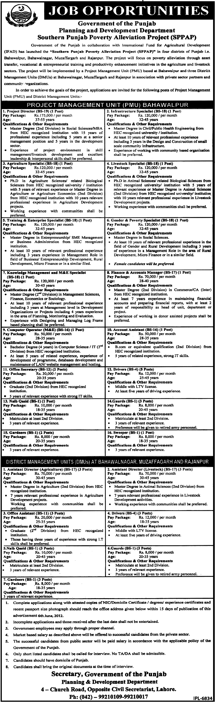 Administrative and Office Supporting Staff Required at Southern Punjab Poverty Alleviation Project (SPPAP) Government of Punjab