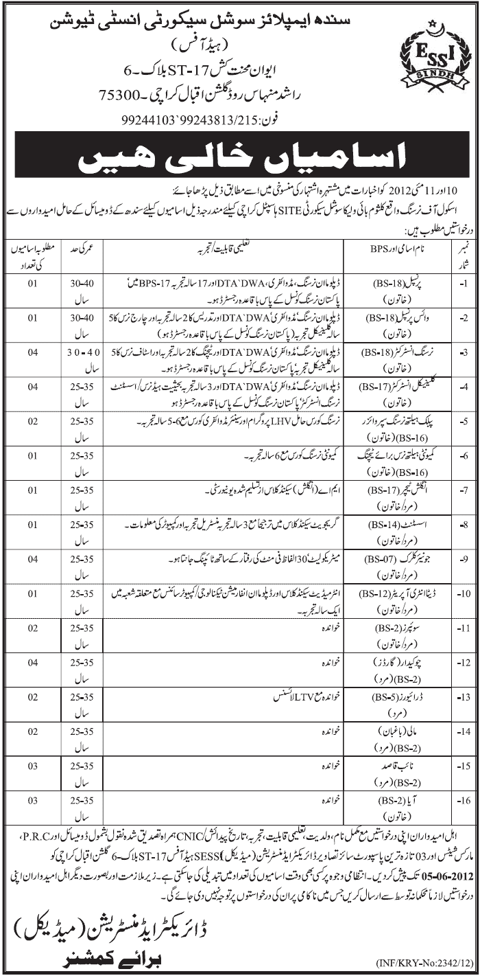 Teaching & Non-Teaching Staff Required at Sindh Employees Social Security Institute