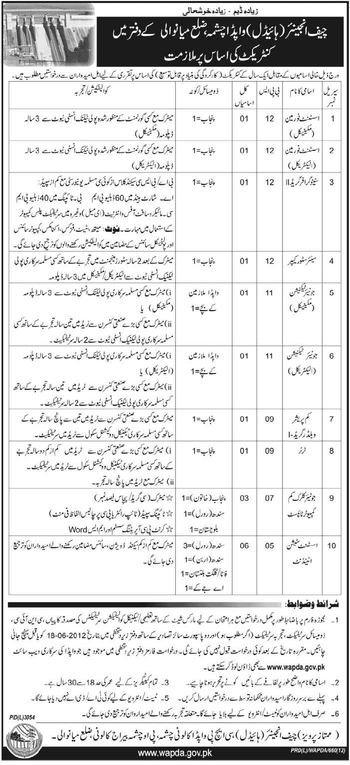 Technical Staff and Roremen Required at Office of Chief Engineer (Hydel) WAPDA Chashma