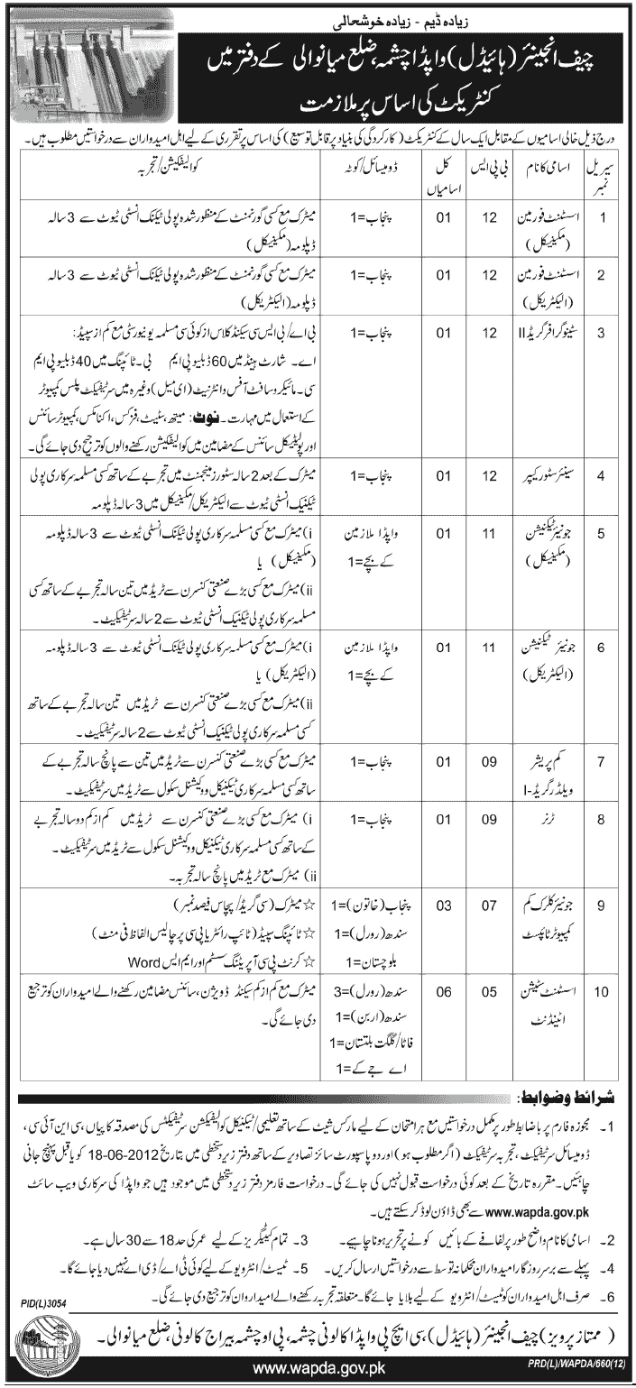 Technical Staff and Roremen Required at Office of Chief Engineer (Hydel) WAPDA Chashma