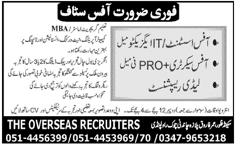 Office Assistant and Receptionist Required