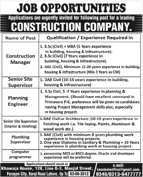 Jobs at Construction Company