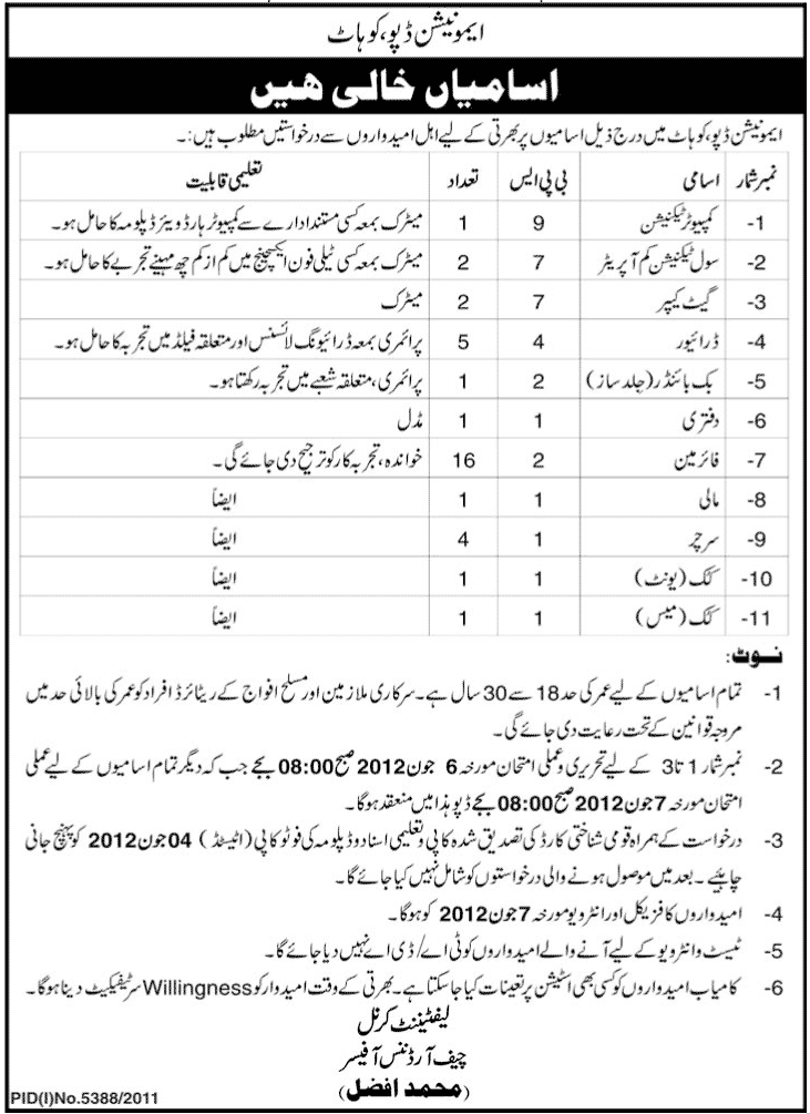 Office Automation and Supporting Staff Required at Ammunition Depot