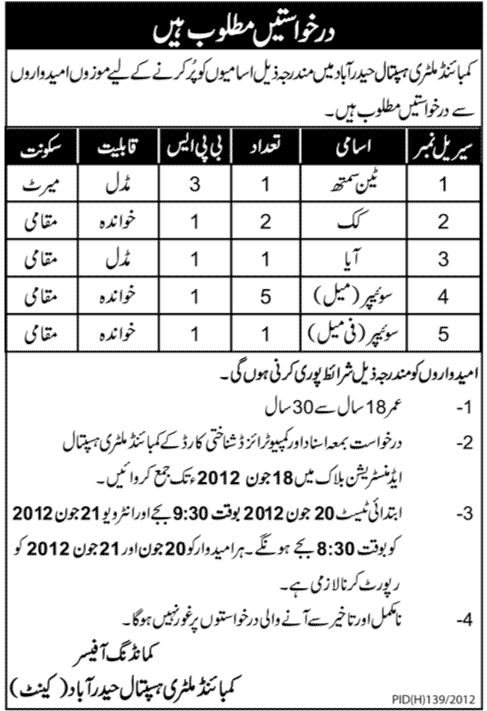 Cooks and Aya Required at C.M.H (Combined Military Hospital)