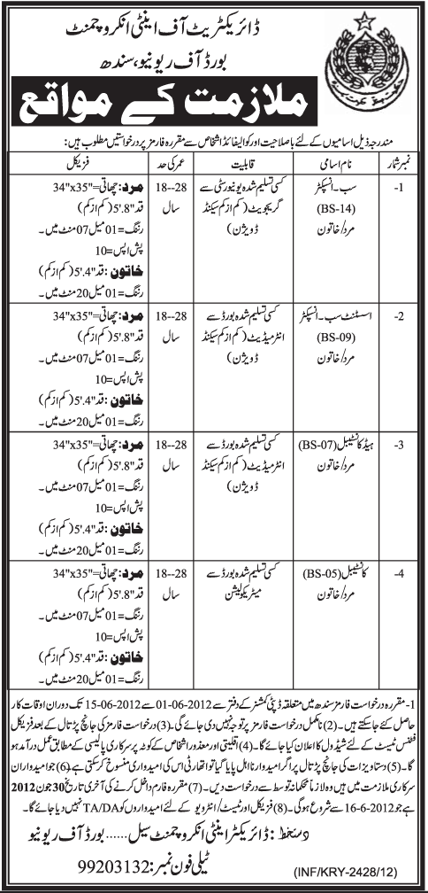 Inspector jobs at Directorate of Anti Encroachment (Board of Revenue)