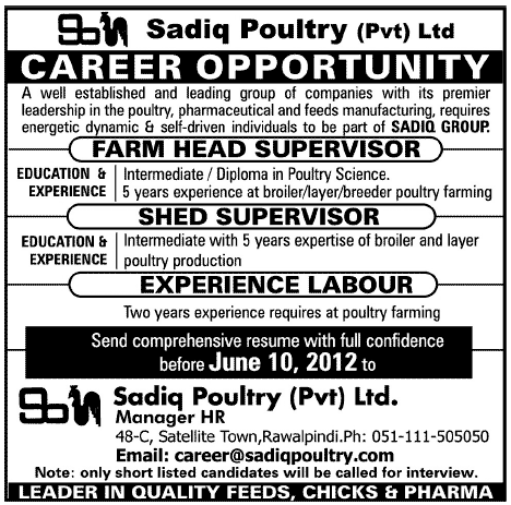 Sadiq Poultry (PVT) Ltd. Required Supervisor and Labour