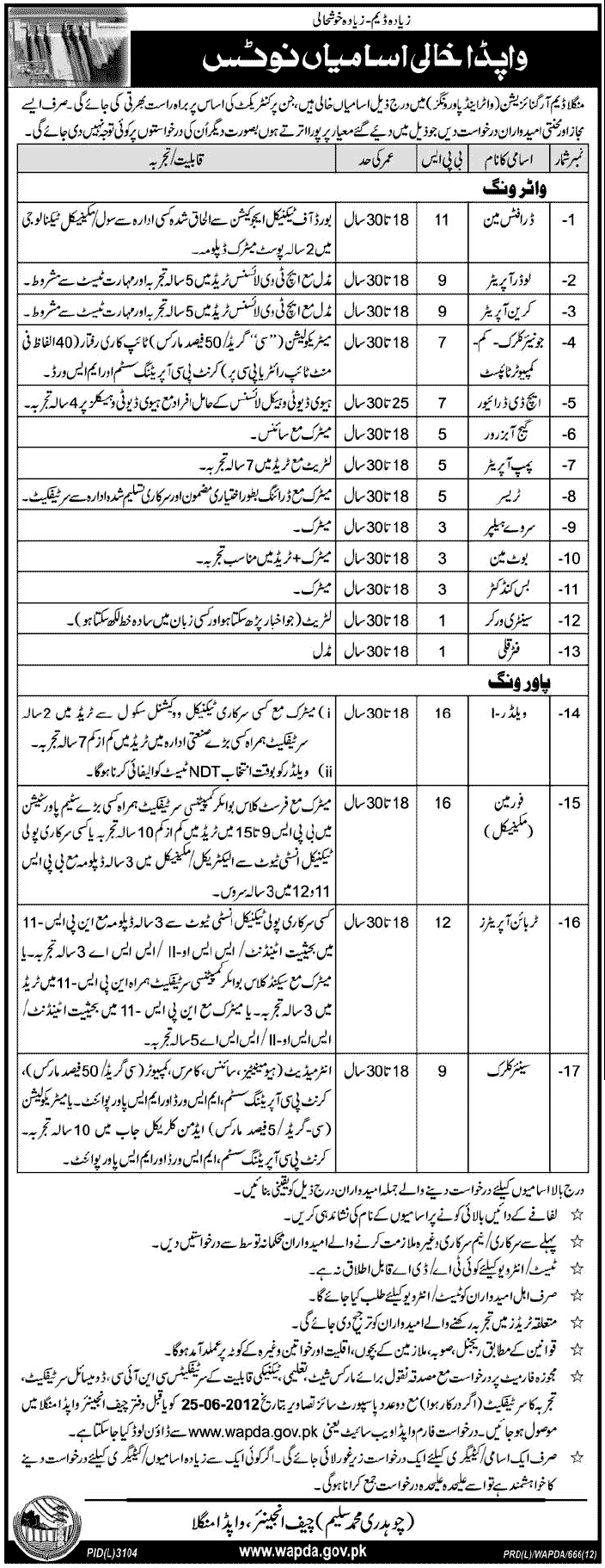 Technical and Support Staff Required by WAPDA at Mangla Dam Organization