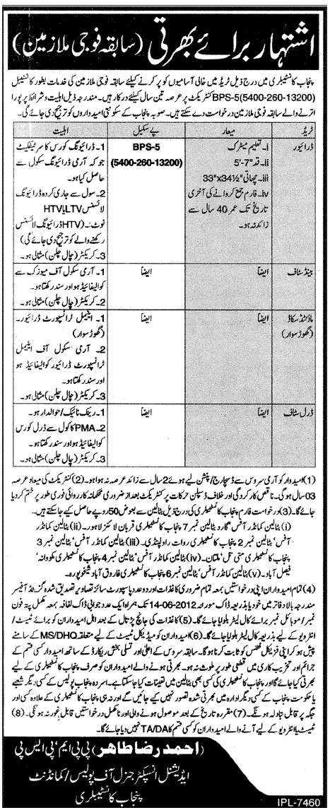 Join Punjab Constabulary as Constable (For Retired Army Personnel)