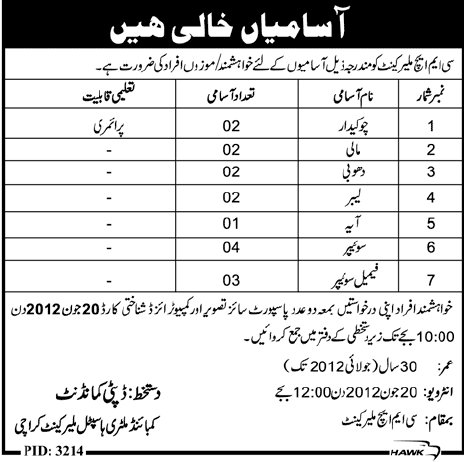 Lower Staff Required at Combined Military Hospital (C.M.H)