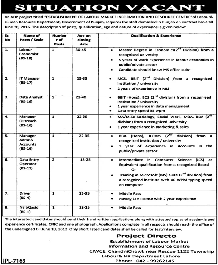 Computer and Accounts Staff Required at Establishment of Labour Market Information and Resource Centre