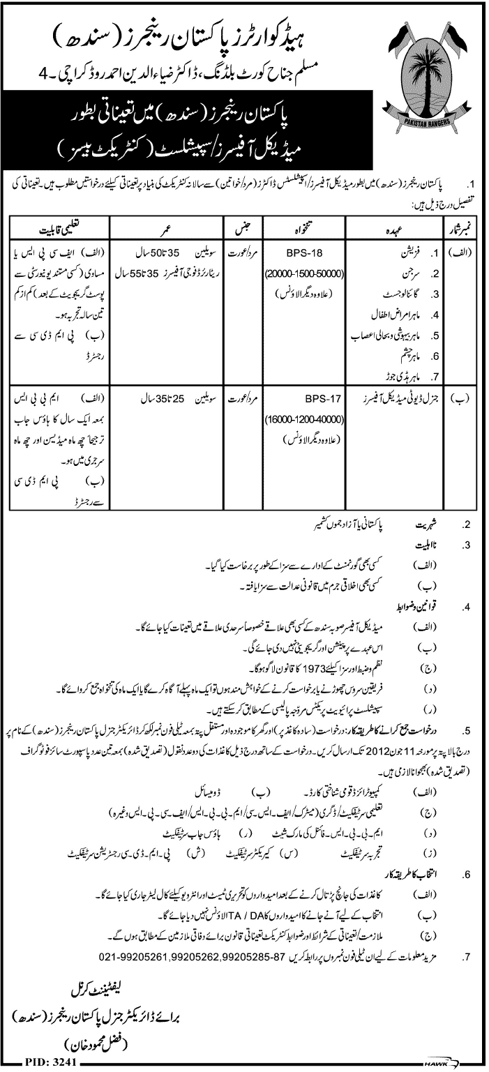 Medical Professionals Required at Pakistan Rangers Head Quarterz