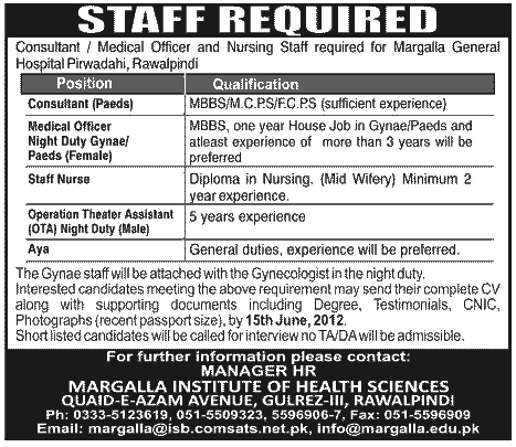 Medical Officers and Nursing Staff Required for Margalla General Hospital